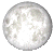 Full Moon, 15 days, 10 hours, 7 minutes in cycle