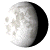 Waning Gibbous, 19 days, 11 hours, 18 minutes in cycle