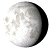 Waning Gibbous, 17 days, 22 hours, 34 minutes in cycle