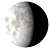Waning Gibbous, 20 days, 8 hours, 40 minutes in cycle