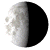 Waning Gibbous, 21 days, 1 hours, 26 minutes in cycle